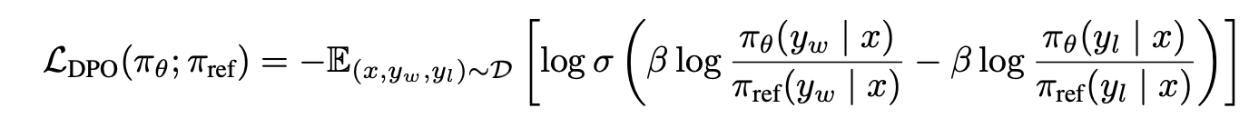 Figure: formula image DPO and KTO loss functions.
