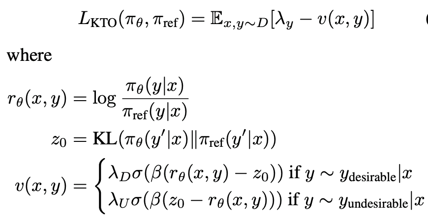 Fig. 3 Input Level Modification ref. 14.